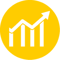 Economic development